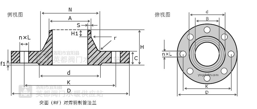 突面（RF）對焊鋼制管法蘭結(jié)構尺寸