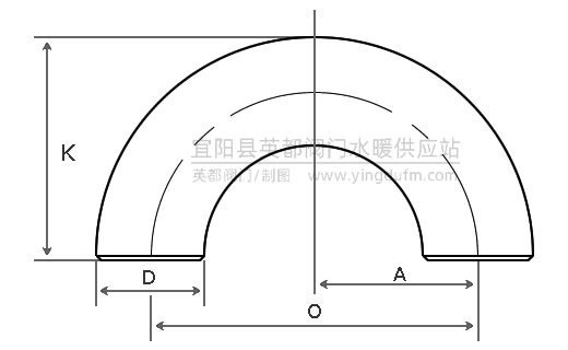 180°沖壓彎頭型號(hào)尺寸