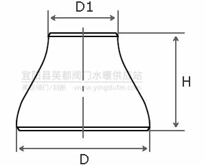 大小頭型號(hào)尺寸